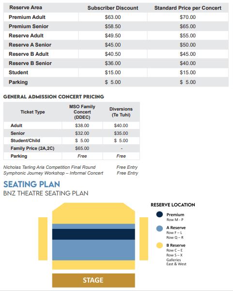 2024 Pricing